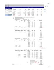 82311 Finance Cost Lead Schedule.xls